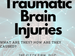 Traumatic Brain Injuries Blog Logo